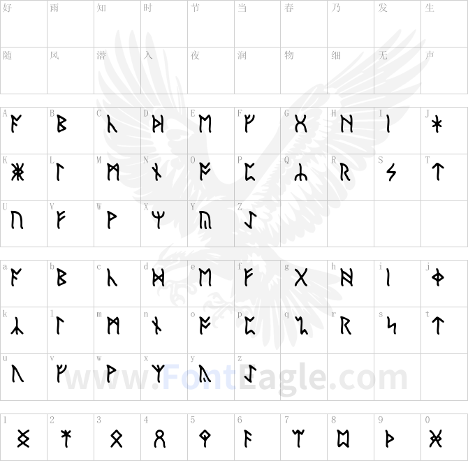 English-Runic