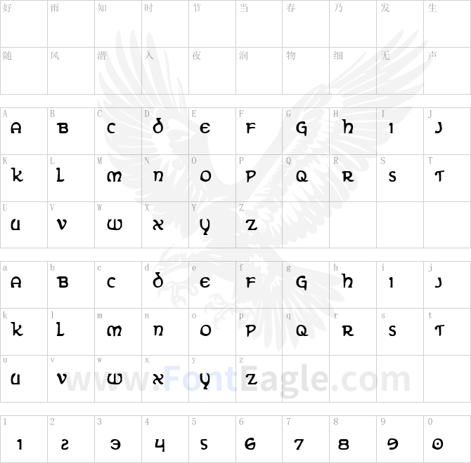 Erin-Go-Bragh-Condensed