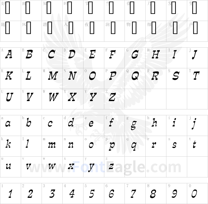 Expose-Thin-Condensed-Italic