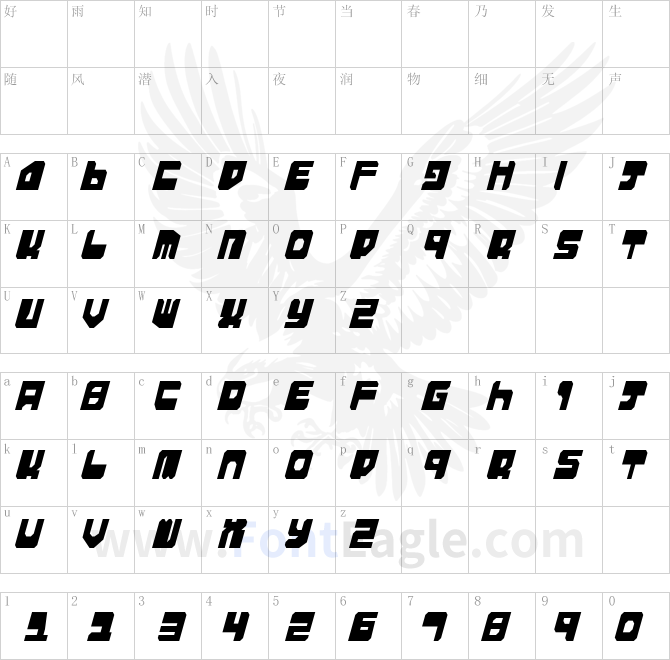 Extechchop-Condensed