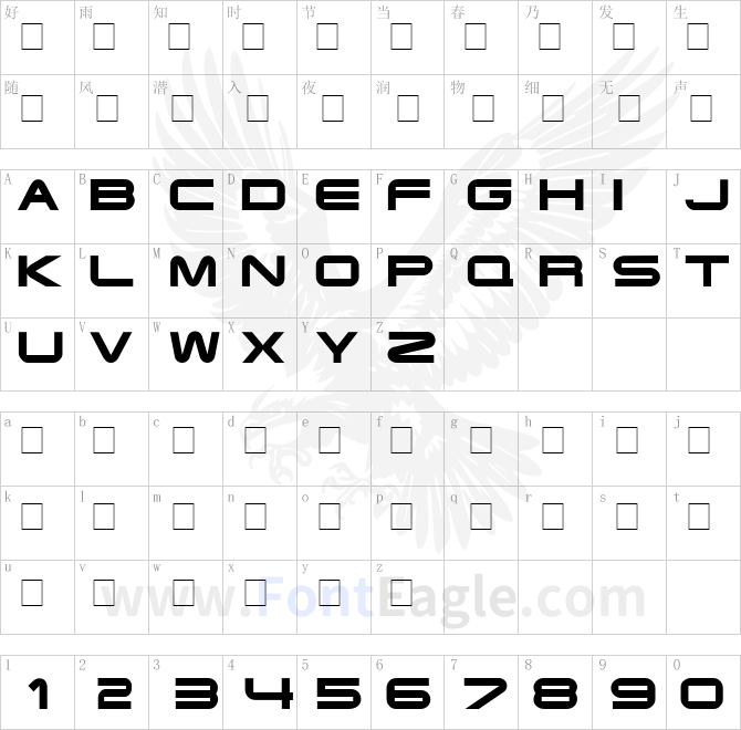 Eyechart-Display-Caps-SSi