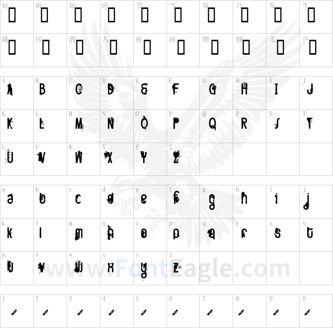 FT-Twisted-Ontogenesis-Demoversion