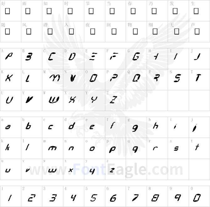 FZ-DIGITAL-7-MANGLED-ITALIC