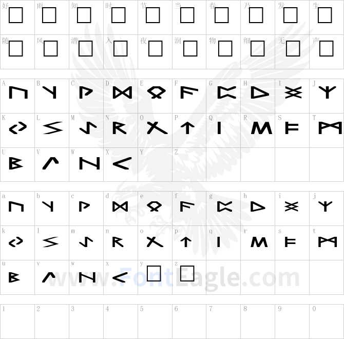 FZ-FOREIGN-14-TRONDHEIM-EX