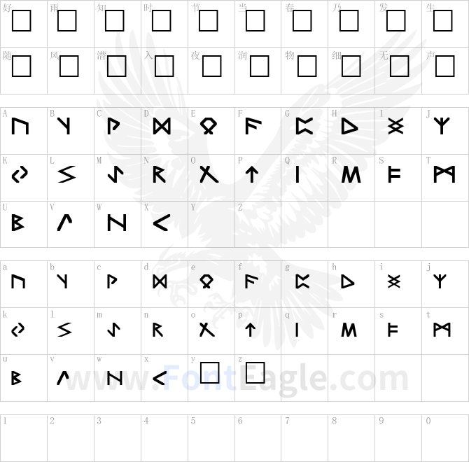 FZ-FOREIGN-14-TRONDHEIM