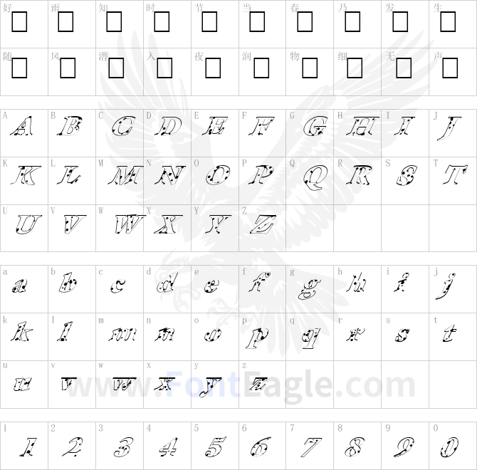 FZ-ROMAN-25-SPOTTED-ITALIC