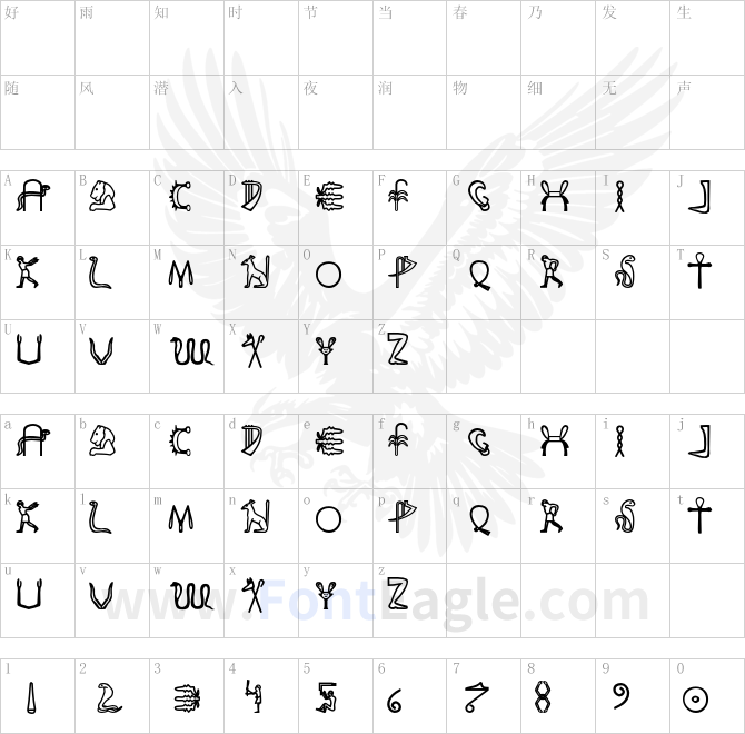 FakeHieroglyphs