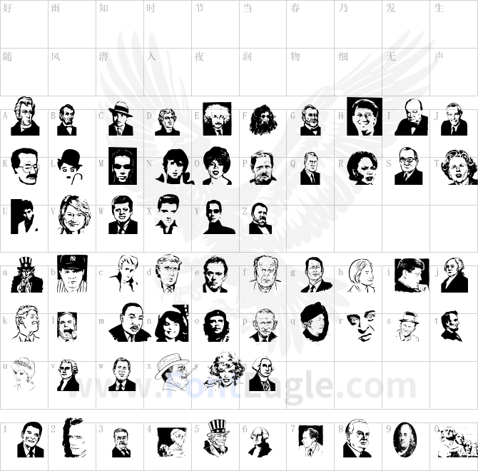 Famous-Faces