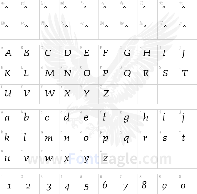 Faustitalic