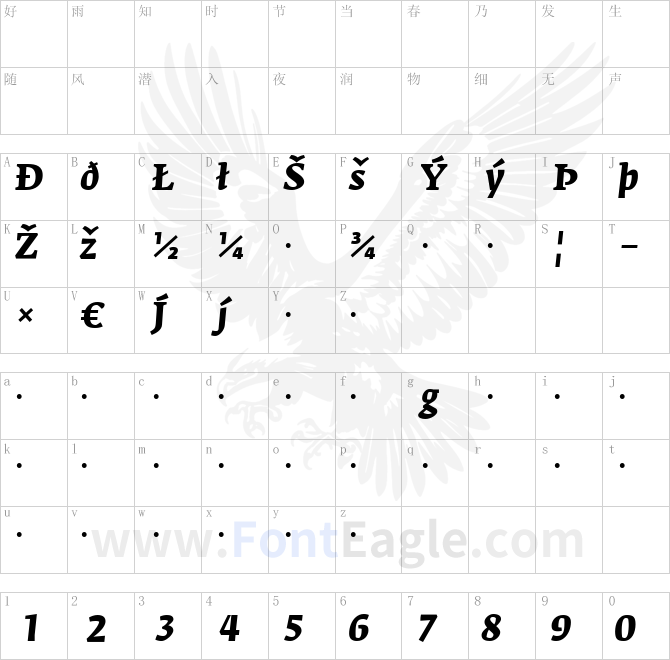 FedraSerifA-BoldItalicExpert