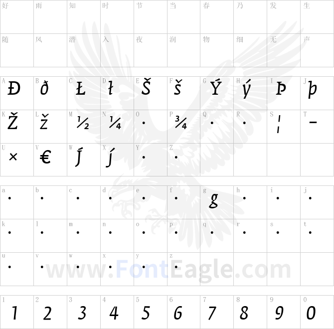 FedraSerifA-BookItalicExpert