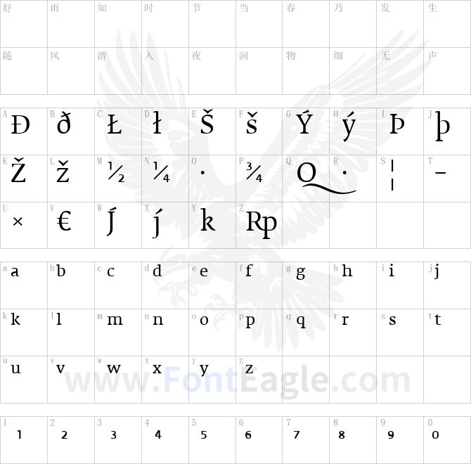 FedraSerifB-BookExpert