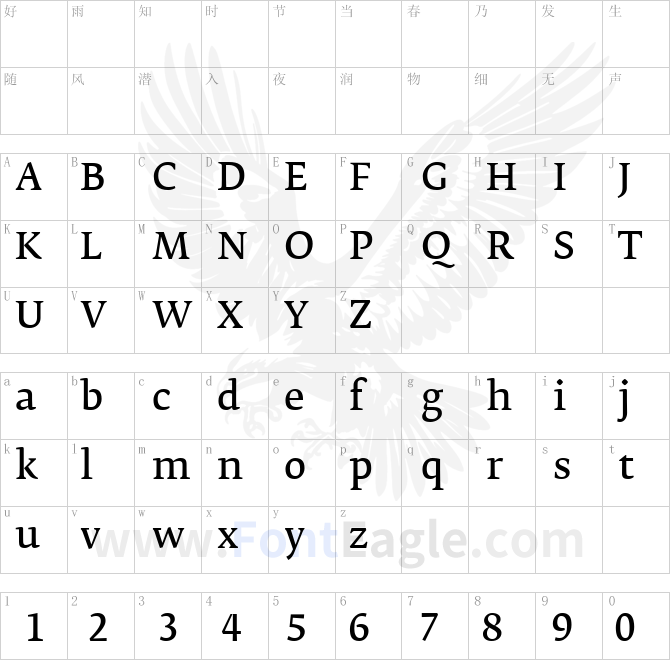 FedraSerifB-NormalTF