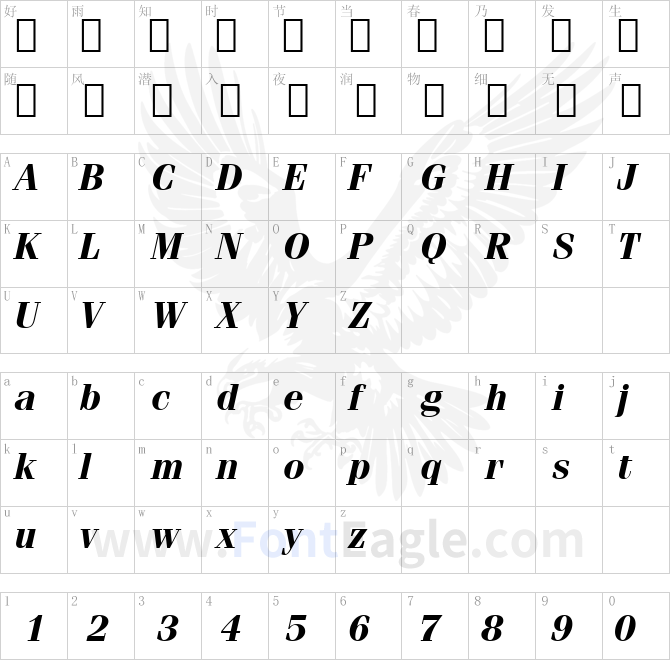 Fenice-Bold-Italic-BT