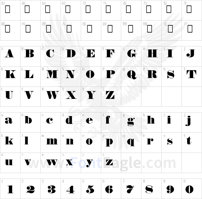 Fette-Bauersche-Antiqua-UNZ-Pro