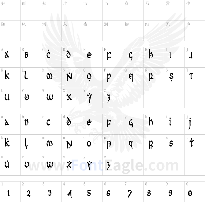 First-Order-Condensed