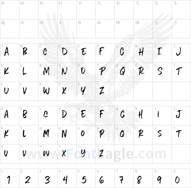 Five-Boroughs-Handwriting