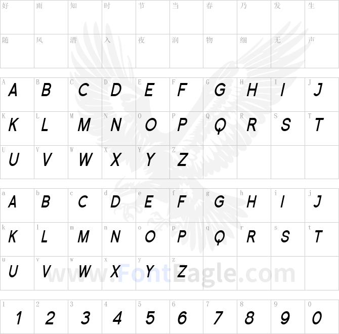 Florencesans-SC-Cond-Bold-Italic