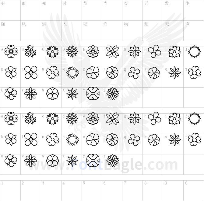 Flowers-dots-bats-tfb