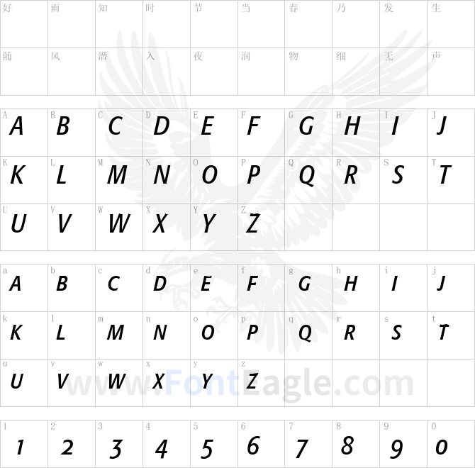 Formata-Condensed-Italic-Small-Caps-Oldstyle-Figures