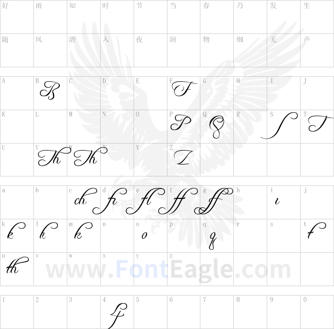 Freebooter-Script-Alts