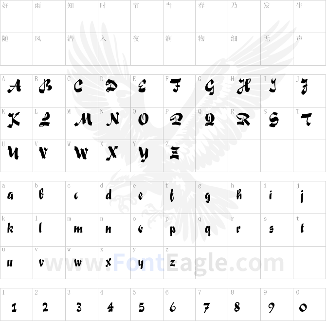 FunScript