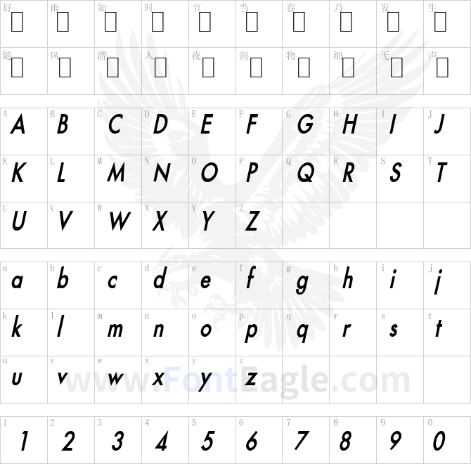 Fusi-Condensed-Bold-Italic