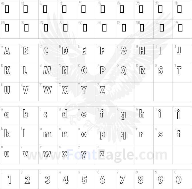 FutoralCoOutDB-Normal