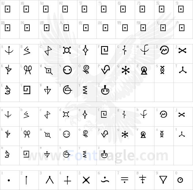 Futurama-Alien-Alphabet-One