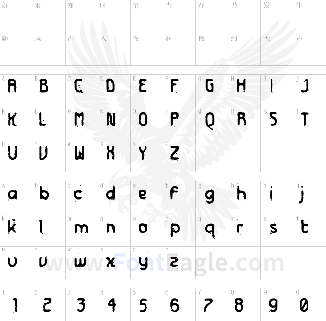 Futurex-Distro-Survival