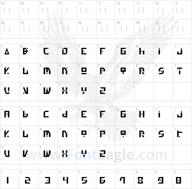 Generation-Nth-Condensed