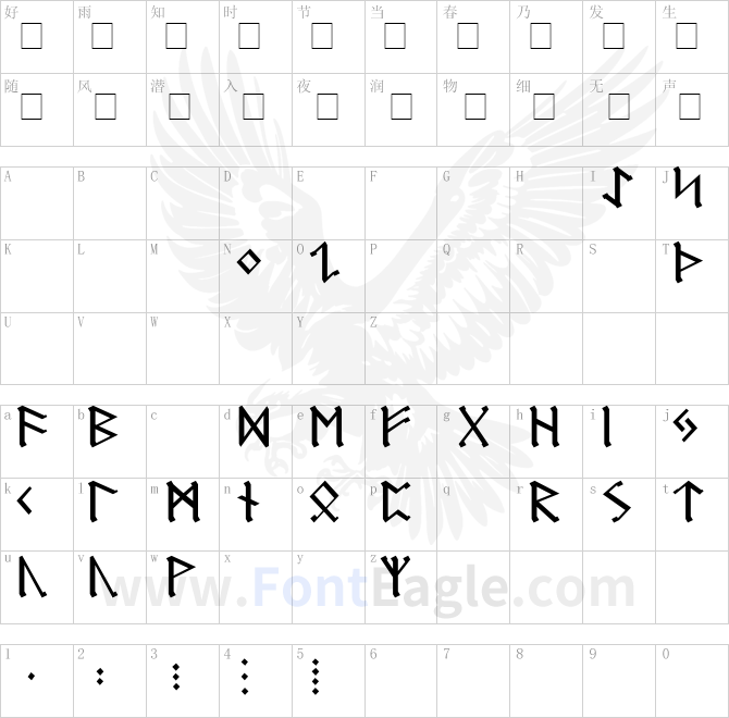 Germanic-Runes