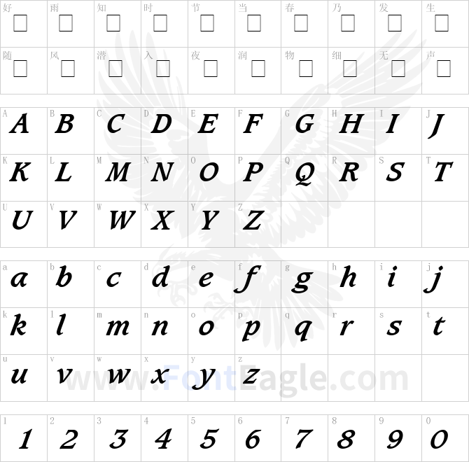 Grammateus-SSi-Bold-Italic
