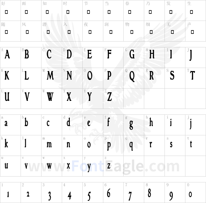 GranthamCondensed-Bold