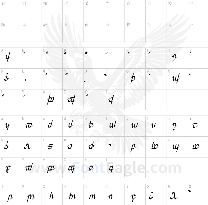Greifswalder-Tengwar