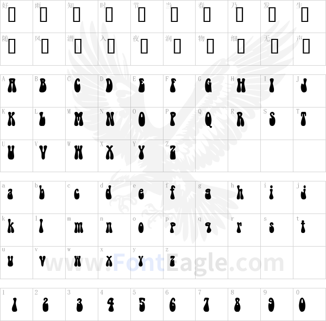 Groovy-Condensed-Normal
