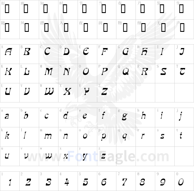 Grouse-Italic