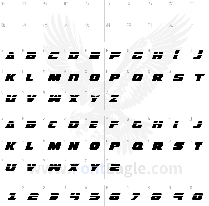 Guardian-Laser-Italic