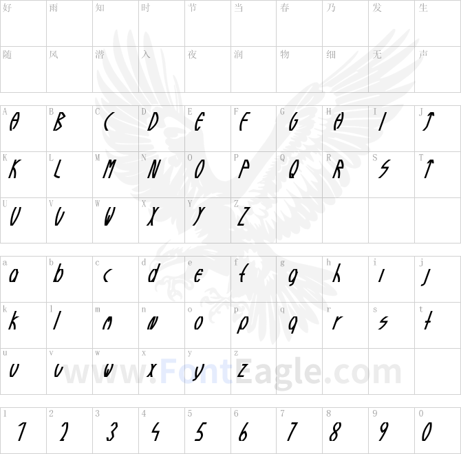 Guazhiru-Italic