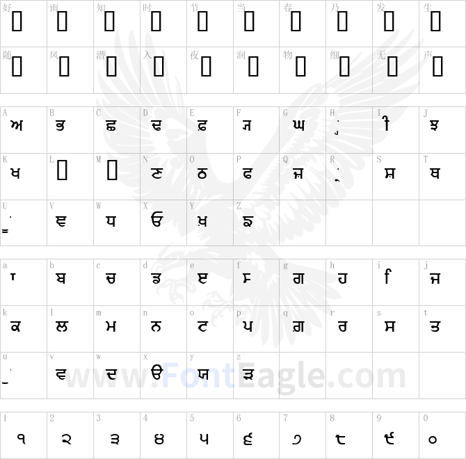 Gurmukhi_IIGS