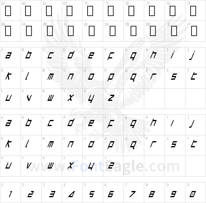Harrier-Condensed-Italic