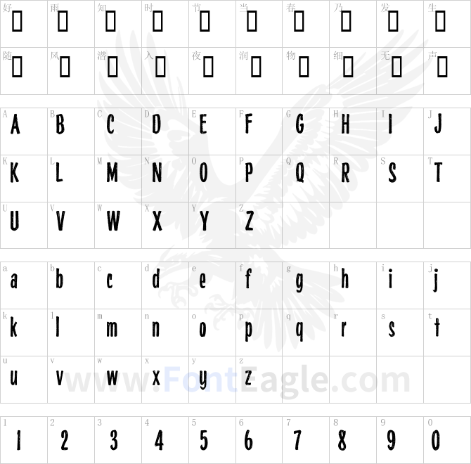 Highlights-Condensed