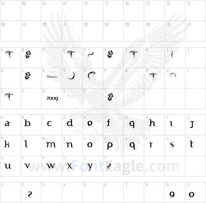 Indonesiana-Serif