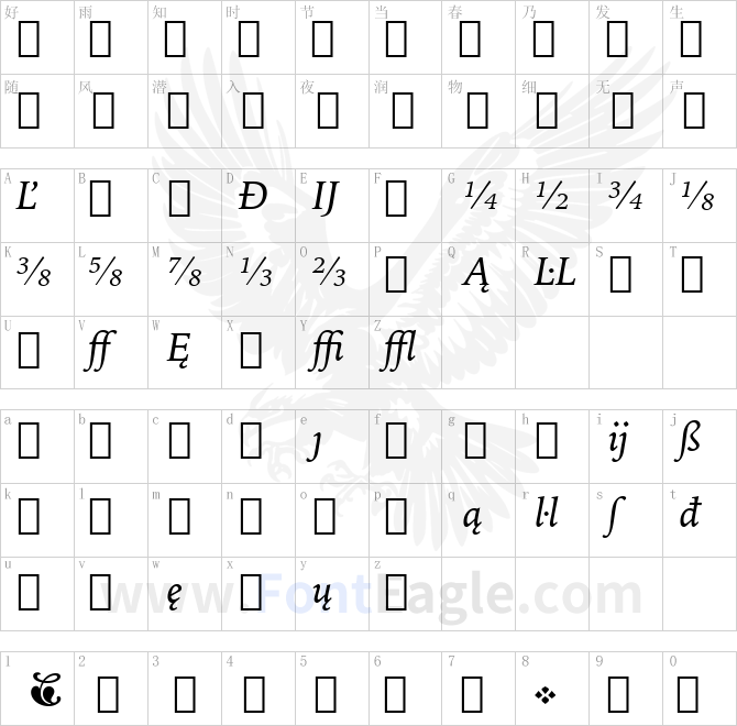 IowanOldSt-Ext-BT-Italic-Extension