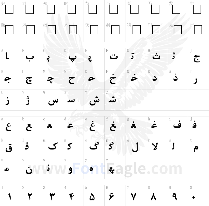 Irnafont_7