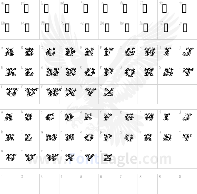 IvyDisplayCaps-Bold-Italic