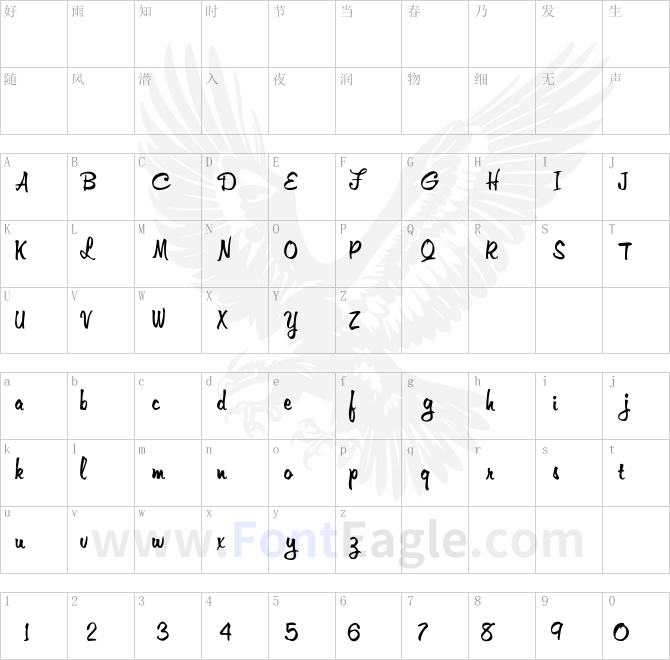Jester-Script-Normal
