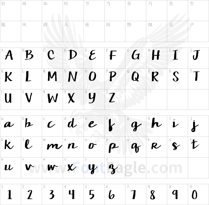 KG-Chelsea-Market-Script