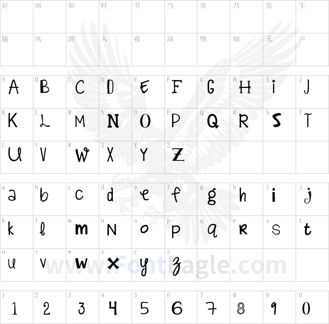 KGAlphabetRegurgitation