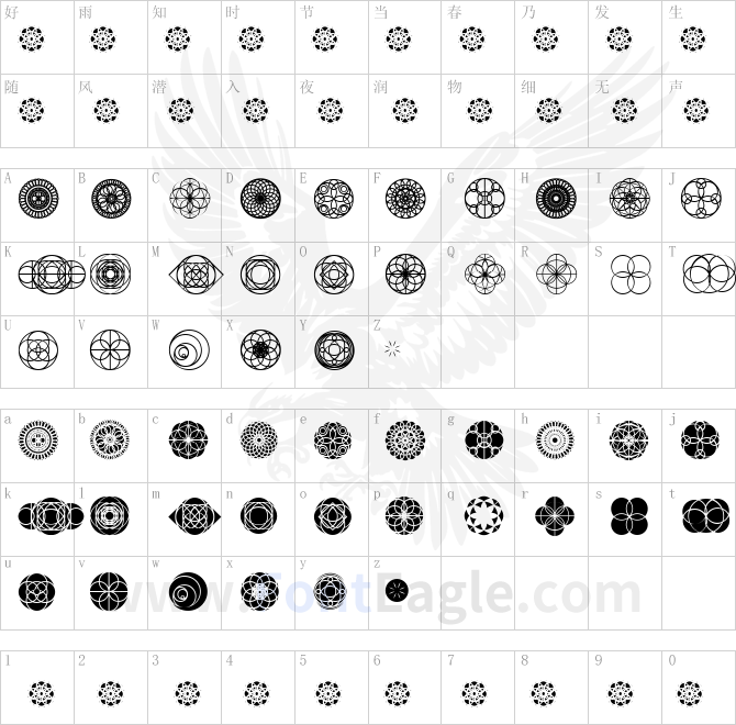 Kaleidoscopic-Vision